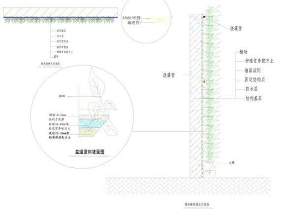 湖南草字頭生態環境建設有限公司,人造草坪假草皮,湖南雨水收集處理工藝